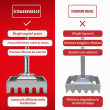 Carica l'immagine nel visualizzatore di Gallery, SCHWABENBACH® Scalpello SDS Plus per Fori 86x45mm - Scatole da Incasso
