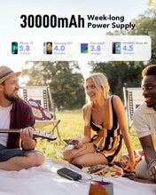 Carica l'immagine nel visualizzatore di Gallery, VIYISI Power Bank 30000mAh, Caricatore Portatile Ricarica Rapida 22,5W