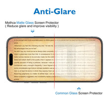 Carica l'immagine nel visualizzatore di Gallery, Mothca Vetro Temperato Opaco per iPhone 17 / iPhone 16 Pro, Pellicola Full Coverage Antiriflesso Anti-Impronta, 9H Anti-