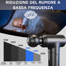 Carica l'immagine nel visualizzatore di Gallery, Pistola Massaggio Muscolare, Massaggiatore a Percussione Elettrico, Massaggiatore Per Schiena e Collo Regolabile In 3 Po