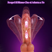 Carica l'immagine nel visualizzatore di Gallery, Anale Dildo Vibratore per Donna, AI Sync Dildo Realistico Plug Anale-Dilatatori, Vibratoreper Donna Professionale, Risca