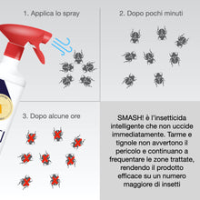 Carica l'immagine nel visualizzatore di Gallery, SMASH Spray Antitarme e Anti Farfalline del Cibo in Casa - Adatto per Ambienti con Animali Domestici - 1x500 ml - Anti F