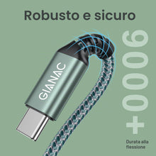 Carica l'immagine nel visualizzatore di Gallery, Cavo USB Type-C 5 M, Cavo USB C Lungo Cavo di Rapida per iPhone,Galaxy