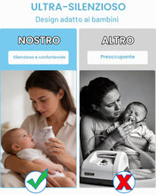 Carica l'immagine nel visualizzatore di Gallery, Aerosol Portatile Silenzioso, Macchina Aerosol Adulti e Bambini, Nebulizzatore Elettrico con Schermo Digitale, Due Modal