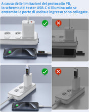 Carica l'immagine nel visualizzatore di Gallery, 360W Tester USB C Multimetro Digitale 4-30V 0-12A USB Voltmetro Volt Amperometro, Tester di Tensione e Corrente Rilevato