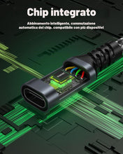 Carica l'immagine nel visualizzatore di Gallery, Cavo di Prolunga USB C [100W/2M] Cavo Type C Maschio a Femmina 10Gbps