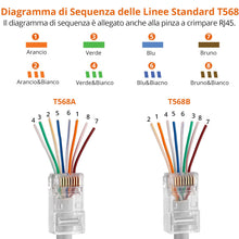 Carica l'immagine nel visualizzatore di Gallery, Proster Pinza Crimpatrice RJ45 Professionale Pass Through Multifunzione Spelafili per Cavo Rete per Connettori Strumento