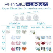 Carica l'immagine nel visualizzatore di Gallery, Chicco Physioforma Ciuccio in Silicone 16-36 Mesi, Gommotto Morbido e Delicato, Supporta la Respirazione Fisiologica off