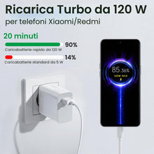 Carica l'immagine nel visualizzatore di Gallery, 120w Caricatore USB Rapido con Cavo Usb C 2M, per Redmi Note 13 Pro, XiaoMi 14 Pad 6 Pad 5 11 Lite 11i Redmi 13C 12C Not
