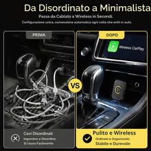 Carica l'immagine nel visualizzatore di Gallery, Adattatore Carplay Wireless, Android Auto Wireless 2 in 1