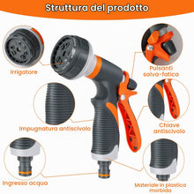 Carica l'immagine nel visualizzatore di Gallery, Pistola Irrigazione Giardino, Pistola Multifunzione con Flusso D'Acqua Controllabile, Acqua a Spruzzo con 8 Modalità Reg