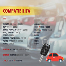 Carica l'immagine nel visualizzatore di Gallery, Gommino Chiave 3 Tasti per Telecomando Compatibile con Fiat 500 Panda Punto