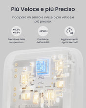 Carica l'immagine nel visualizzatore di Gallery, SwitchBot Termometro Igrometro Ambiente, Umidità e Temperatura Interno Bluetooth per Casa, Sensore di Rugiada/VPD/Umidit