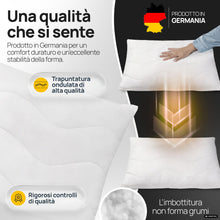 Carica l'immagine nel visualizzatore di Gallery, LILENO HOME Cuscino 30 x 40 cm [set da 2 pezzi] come imbottitura per cuscini – letto o cuscino decorativo con chiusura l