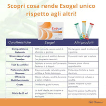 Carica l'immagine nel visualizzatore di Gallery, Esogel Stick® 20 Bustine Blocca il Reflusso Gastroesofageo e Acidità | Aiuta a Contrastare Bruciore di Stomaco | Stick M