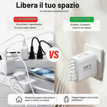 Carica l'immagine nel visualizzatore di Gallery, Caricatore USB C, Alimentatore USB C 65 W con 6 Porte, Adattatore PD 3.0+QC
