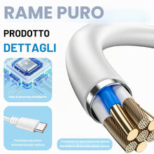 Carica l'immagine nel visualizzatore di Gallery, 2 Pezzi 120W Cavo USB Type-C 1.5M per Xiaomi, Ricarica Rapida, Cavo Turbo Charge, Quick Charge, per Xiaomi 17/17 Pro/15U