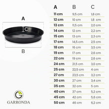 Carica l'immagine nel visualizzatore di Gallery, Garronda Sottovaso per Piante Rotondi in Plastica da Esterno e da Interno per Fiori e Giardini GD-0026 (1 Pezzo - Traspa