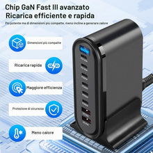 Carica l'immagine nel visualizzatore di Gallery, 500W USB C Charger, Caricatore USB Multiplo 8 Porte