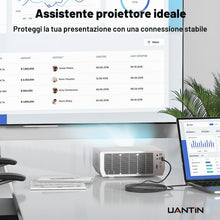 Carica l'immagine nel visualizzatore di Gallery, UANTIN Cavo da USB C a HDMI, 1,8 m, 4K ad alta velocità, da USB 3.1 di tipo C a HDMI, compatibile con Thunderbolt 3/4/5,