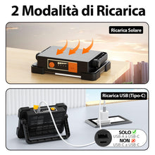Carica l'immagine nel visualizzatore di Gallery, OHAYORI Faro LED Ricaricabile, Faretto LED Portatile USB, 4 Modalità Luce da Lavoro, Power Bank, Lampada da Lavoro Solar