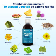 Carica l'immagine nel visualizzatore di Gallery, Drenante Forte Detox e Diuretico contro la Ritenzione Idrica, Disintossicante fegato, Anticellulite, Elimina le Tossine 