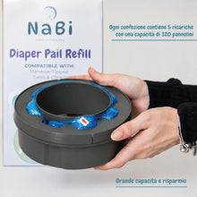 Carica l'immagine nel visualizzatore di Gallery, 5 Ricariche Compatibili con Sistema di Smaltimento Avanzato per Pannolini Tommee Tippee Twist and Click. Ricariche Profu