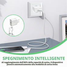 Carica l'immagine nel visualizzatore di Gallery, Caricatore USB-C da 65 W per Oppo, con cavo USB-A a C per Oppo Find X7/X6/X5/X3/Reno 11/10/8/7/6 per Oneplus 11/10T Nord