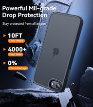 Carica l'immagine nel visualizzatore di Gallery, CANSHN Cover Opaca per iPhone SE 3/2 (2022/2020) / 7/8 (4,7 Pollici), Custodia Traslucida Opaca Protettiva Sottile Antiu