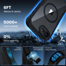 Carica l'immagine nel visualizzatore di Gallery, CENHUFO Privacy Cover iPhone 16E / iPhone 17E [Compatibile con Magsafe] Protezione Schermo Anti Spia Vetro Temperato Int