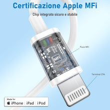 Carica l'immagine nel visualizzatore di Gallery, Cavo IPhone USB C Lightning, Cavo di Ricarica Rapida certificato MFI, Cavetto USB C Lightning 2M 2Pezzi Per IPhone 14/13