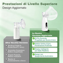 Carica l'immagine nel visualizzatore di Gallery, Aerosol Portatile Silenzioso per Adulti e Bambini