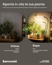 Carica l'immagine nel visualizzatore di Gallery, Bamworld Lampada Crescita Piante con Clip, Luce LED Doppia Testa per Piante da Interno, 42 LED Spettro Completo, 3 Modal