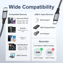 Carica l'immagine nel visualizzatore di Gallery, RAVIAD Cavo USB C USB C [2Pezzi 1M], 60W Cavo USB Type-C PD 3A Ricarica