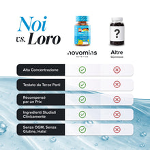 Carica l'immagine nel visualizzatore di Gallery, Omega 3-6-9 Bambini | Vitamina D-E | 30 Gommose | No Gusto Pesce | Novomins