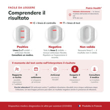 Carica l'immagine nel visualizzatore di Gallery, Test per la Sifilide Patris Health®, Autotest, Rilevamento dell'infezione da Treponema pallidum