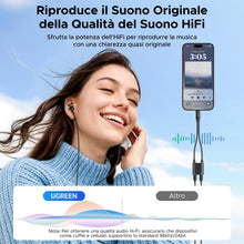Carica l'immagine nel visualizzatore di Gallery, UGREEN Adattatore USB C a USB C 2 In 1 PD 60W Carica Rapida Magnetico