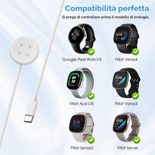 Carica l'immagine nel visualizzatore di Gallery, MoKo Caricatore USB-C Compatibile con Google Pixel Watch 3/2