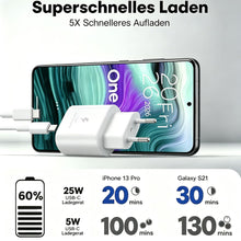Carica l'immagine nel visualizzatore di Gallery, 25W Caricatore USB C Rapido Caricabatterie per Samsung Galaxy S26 S25 S24 S23 S22 S21 Plus/FE/Ultra,S20,A57 A56 A55 A54 