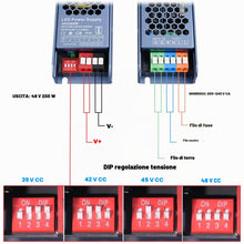 Carica l'immagine nel visualizzatore di Gallery, TOPAI Trasformatore 48V 200W, Strip LED Driver da Interno, AC 200-240V a DC48V 4.2A Adattatore per Interno 48V Striscia 