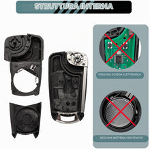 Carica l'immagine nel visualizzatore di Gallery, 2 Tasti Guscio Chiave per Auto Compatibile con O-pel Corsa D Astra H Zafira Tigra Vectra Meriva Vauxhall Insignia Signum