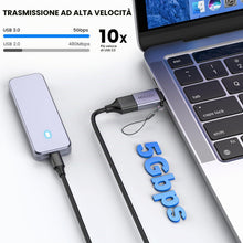 Carica l'immagine nel visualizzatore di Gallery, MOGOOD Coppia Adattatori OTG USB3.0 5Gbps Alluminio USB-CUSB-A per MacBook
