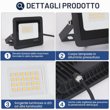Carica l'immagine nel visualizzatore di Gallery, Faretto LED Esterno 2 Pezzi Potenti Faro a Esterni IP65 Impermeabile Super Illuminoso, Nero 20W 2000LM Faretti Led Lampa
