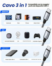 Carica l'immagine nel visualizzatore di Gallery, RAVIAD 100W Cavo USB C 1.2M, Multi Cavo di Ricarica con 3 Porte Tipo C