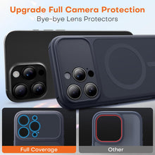 Carica l'immagine nel visualizzatore di Gallery, TAURI Magnetica Cover per iPhone 16 Pro Max Retro Opaco,Nero