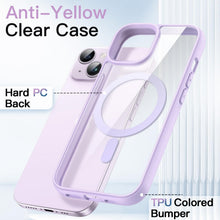 Carica l'immagine nel visualizzatore di Gallery, JETech Cover Magnetica per iPhone 14, Viola