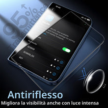 Carica l'immagine nel visualizzatore di Gallery, JETech Pellicola Protettiva Anteriore Antiriflesso 9H+ per iPhone Duo