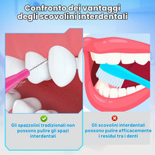 Carica l'immagine nel visualizzatore di Gallery, 50 spazzole interdentali, spazzole interdentali morbide in 6 misure
