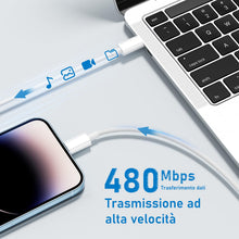 Carica l'immagine nel visualizzatore di Gallery, Cavo IPhone USB C Lightning, Cavo di Ricarica Rapida certificato MFI, Cavetto USB C Lightning 2M 2Pezzi Per IPhone 14/13