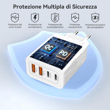 Carica l'immagine nel visualizzatore di Gallery, YISH Caricatore USB C Caricabatterie Rapido 32W Multiplo Alimentatore Presa